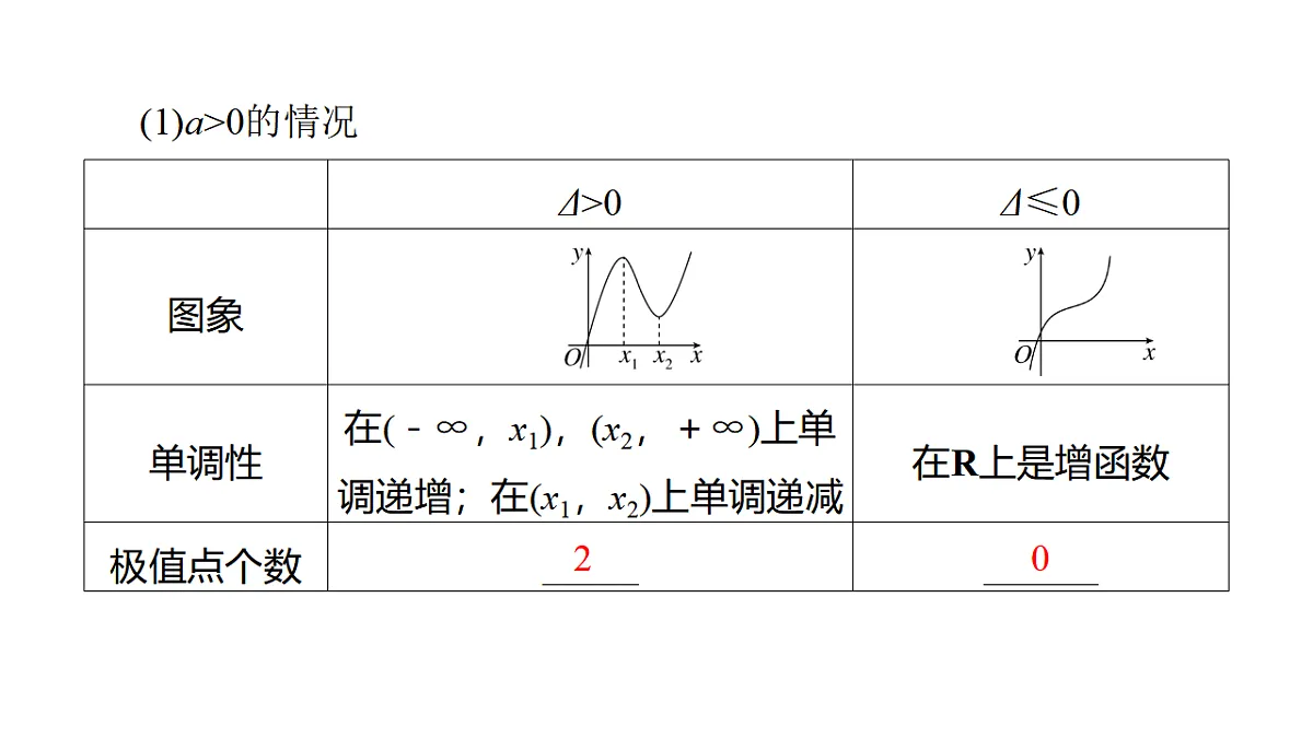 17680864第7页