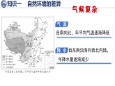 商务星球版（2024）地理八年级下册 5.1 中国的地理差异（课件）