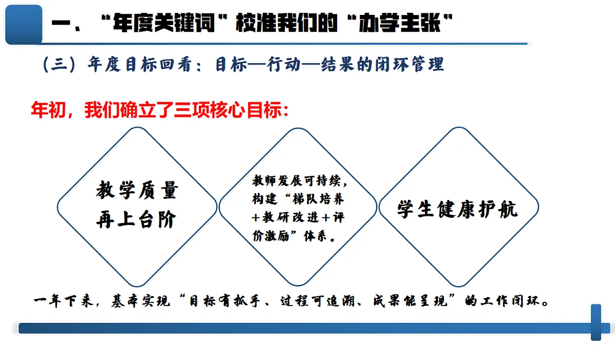 17681344第7页