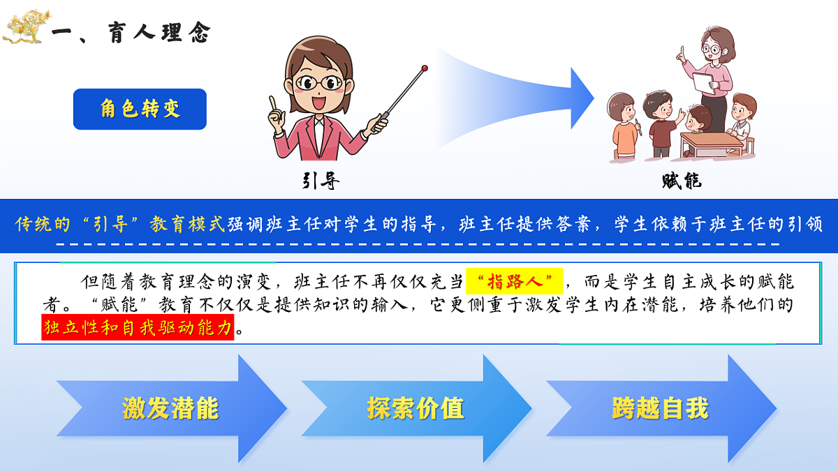 17681345第2页