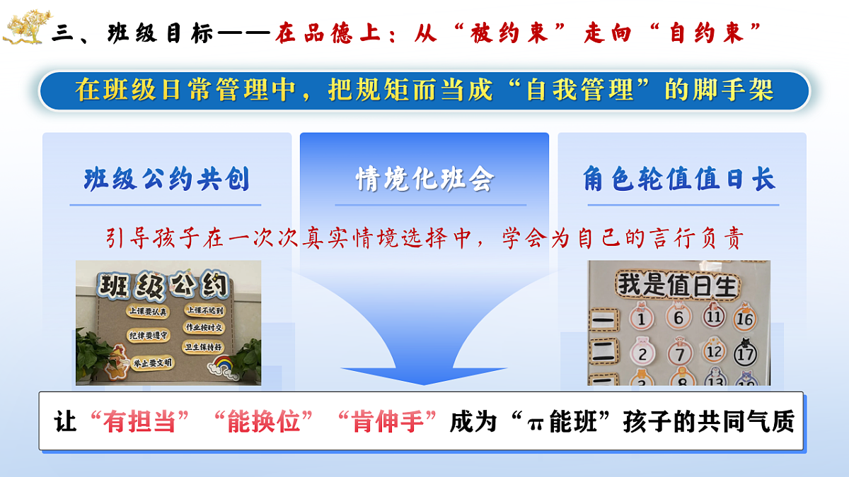 17681345第7页