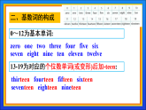 译林版初中英语七下 U1 Grammar 课件