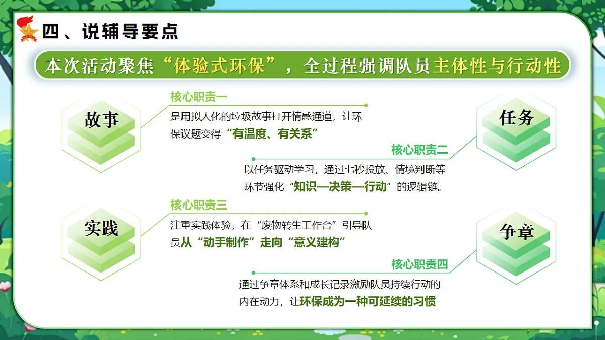 17681369第8页