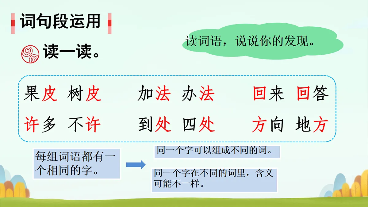 17681686第6页