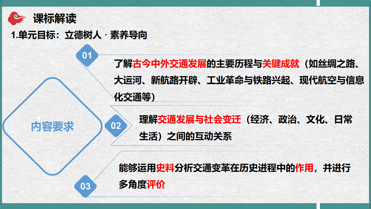 17682320第2页