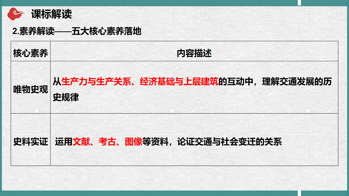 17682320第3页
