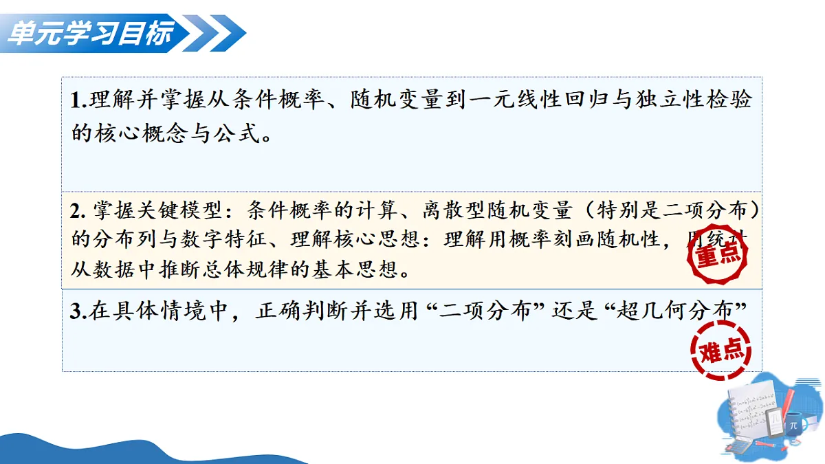 17682321第3页