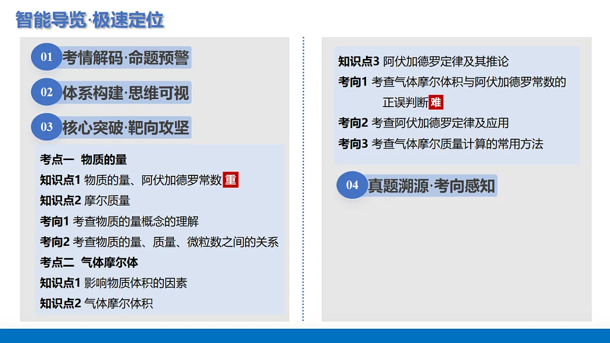 17682649第1页