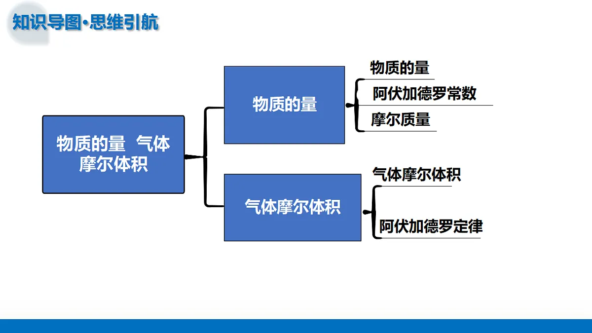 17682649第6页
