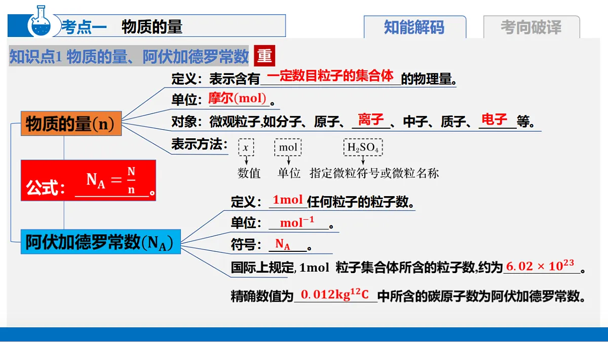 17682649第8页