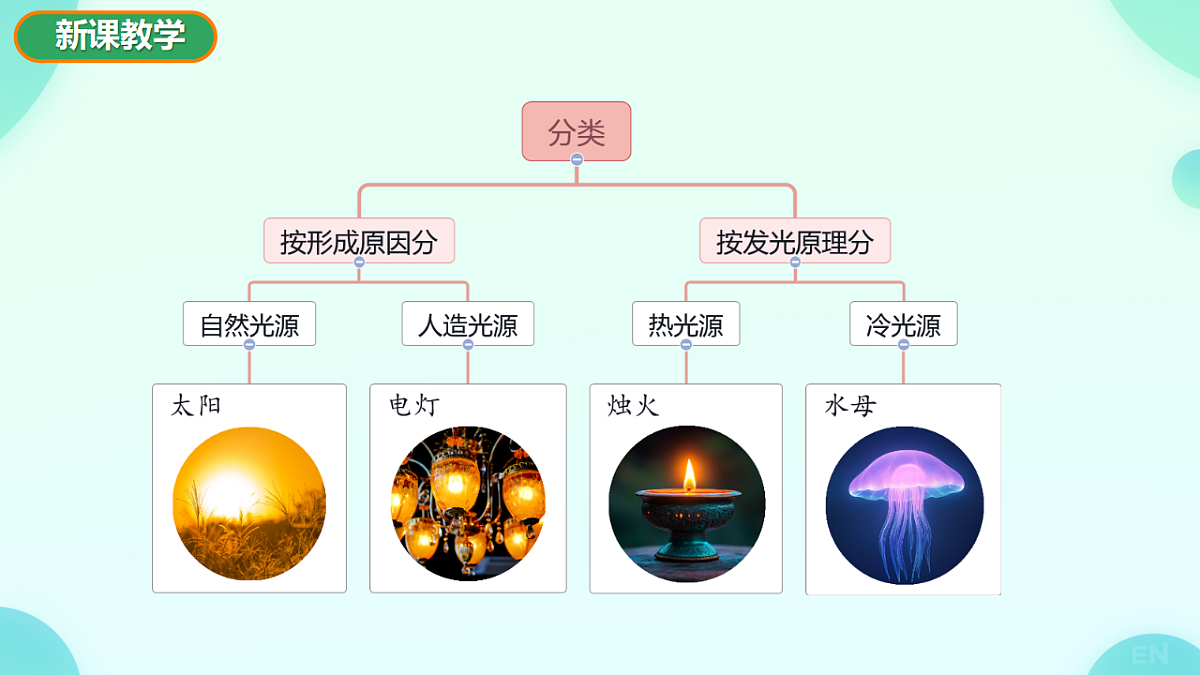 17682929第5页