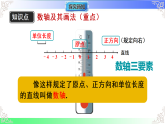 1.2.1 数轴（教学课件）2025-2026学年七年级数学上册（华东师大版2024）