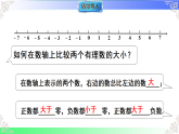 1.5 有理数的大小比较（教学课件）2025-2026学年七年级数学上册（华东师大版2024）