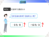 1.5 有理数的大小比较（教学课件）2025-2026学年七年级数学上册（华东师大版2024）
