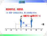 1.6.1 有理数的加法法则（教学课件）2025-2026学年七年级数学上册（华东师大版2024）