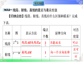 4.2.1　线段、射线、直线（课件）2024沪科版2025-2026学年七年级数学上册课件