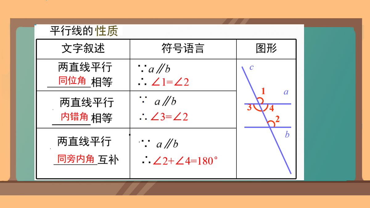 17684242第6页
