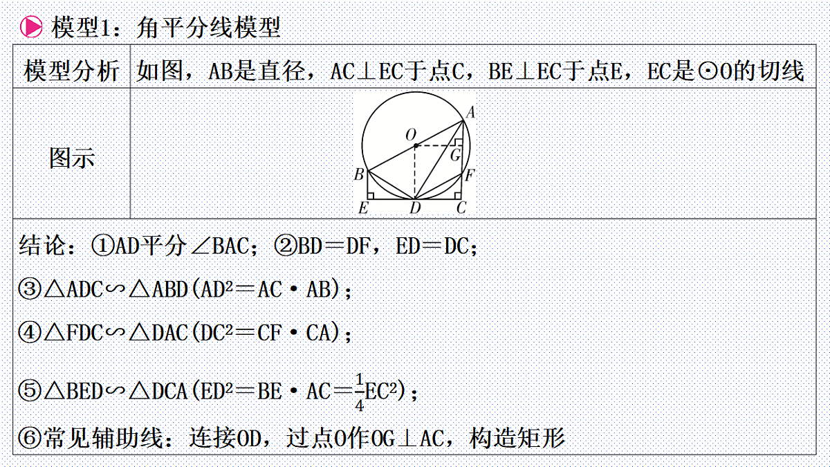 17684312第2页