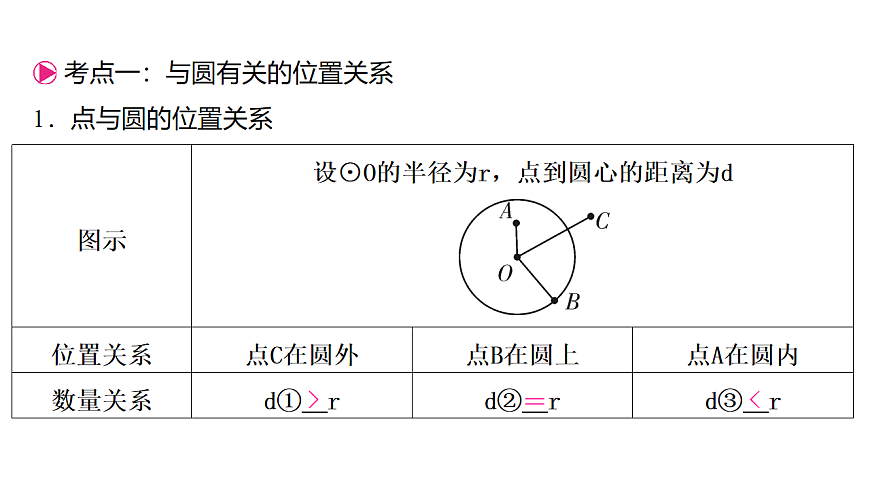 17684380第2页