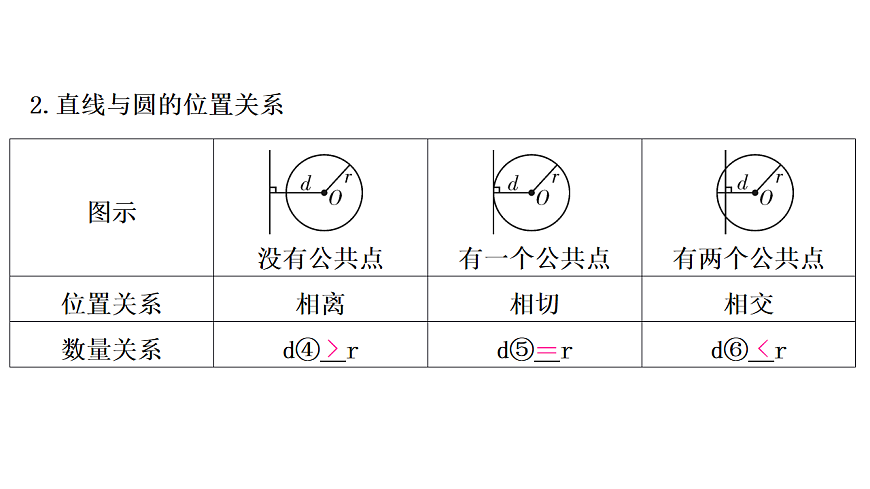 17684380第3页