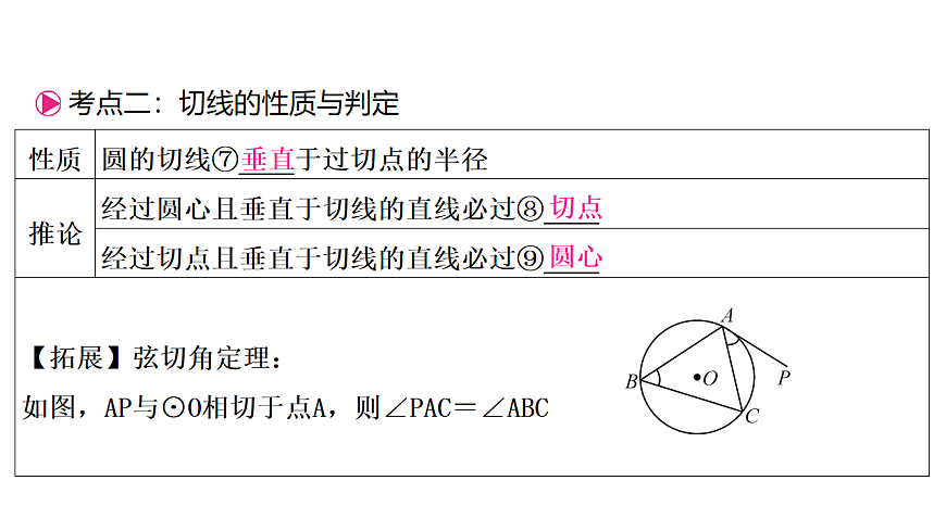 17684380第4页