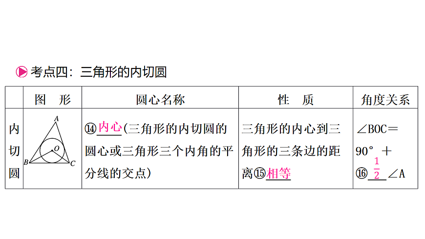 17684380第7页