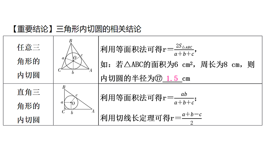 17684380第8页