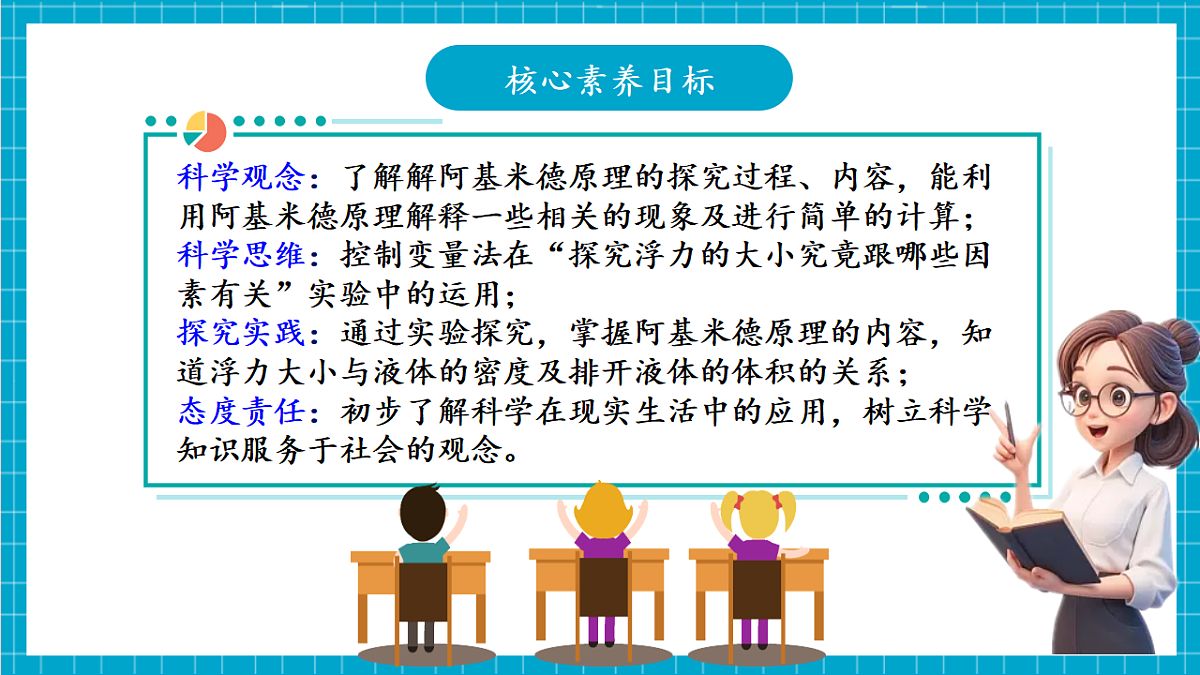 浙教版八上科学 4.4 水的浮力（2）第3页