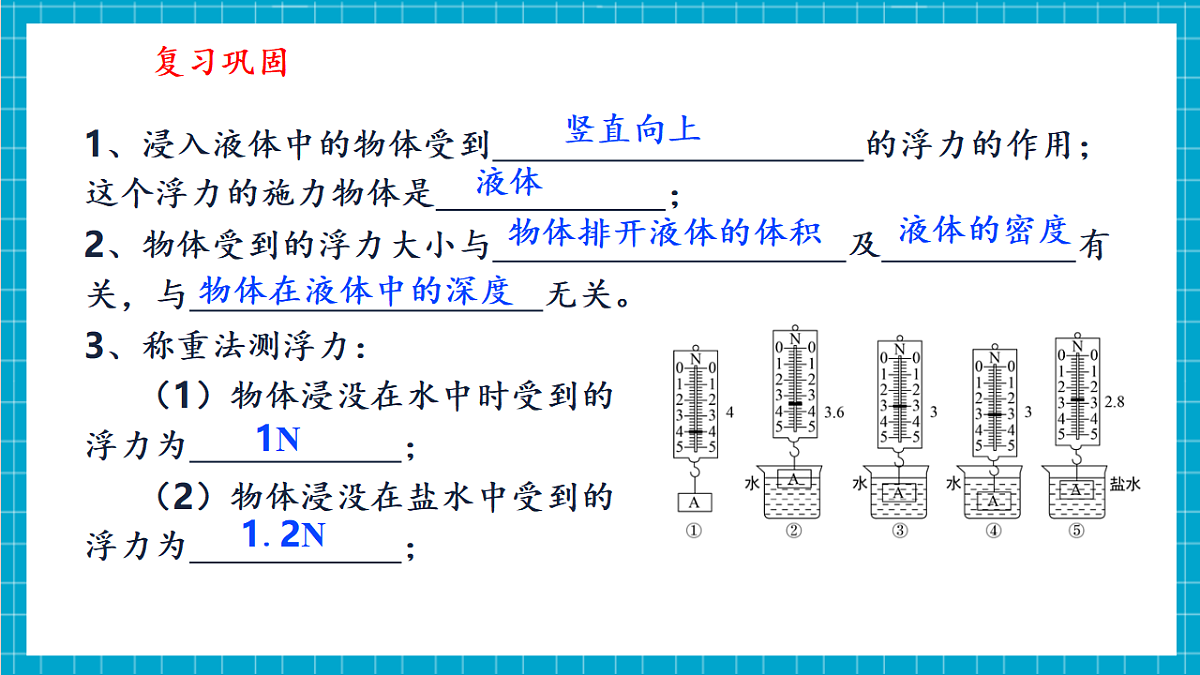 浙教版八上科学 4.4 水的浮力（2）第4页