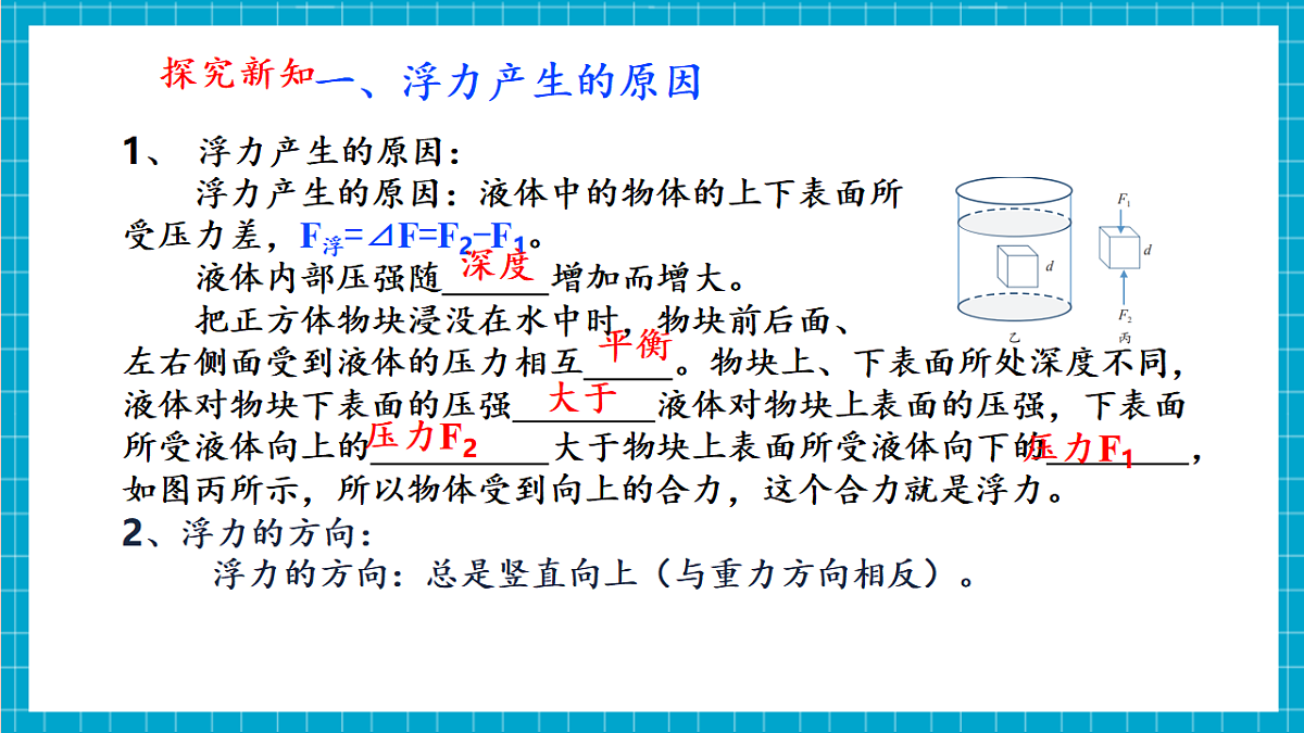 浙教版八上科学 4.4 水的浮力（2）第6页