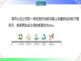 1.2数轴（课件）冀教版2025-2026学年七年级数学上册