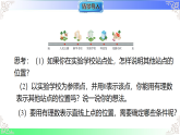 1.2数轴（课件）冀教版2025-2026学年七年级数学上册
