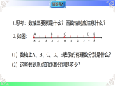 1.3  绝对值与相反数（课件）冀教版2025-2026学年七年级数学上册