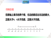 1.4  有理数的大小（课件）冀教版2025-2026学年七年级数学上册