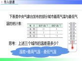 1.6  有理数的减法（课件）冀教版2025-2026学年七年级数学上册