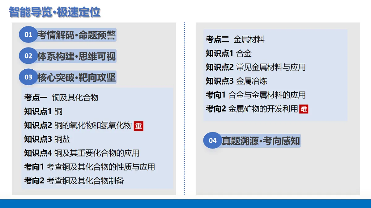 17685855第1页
