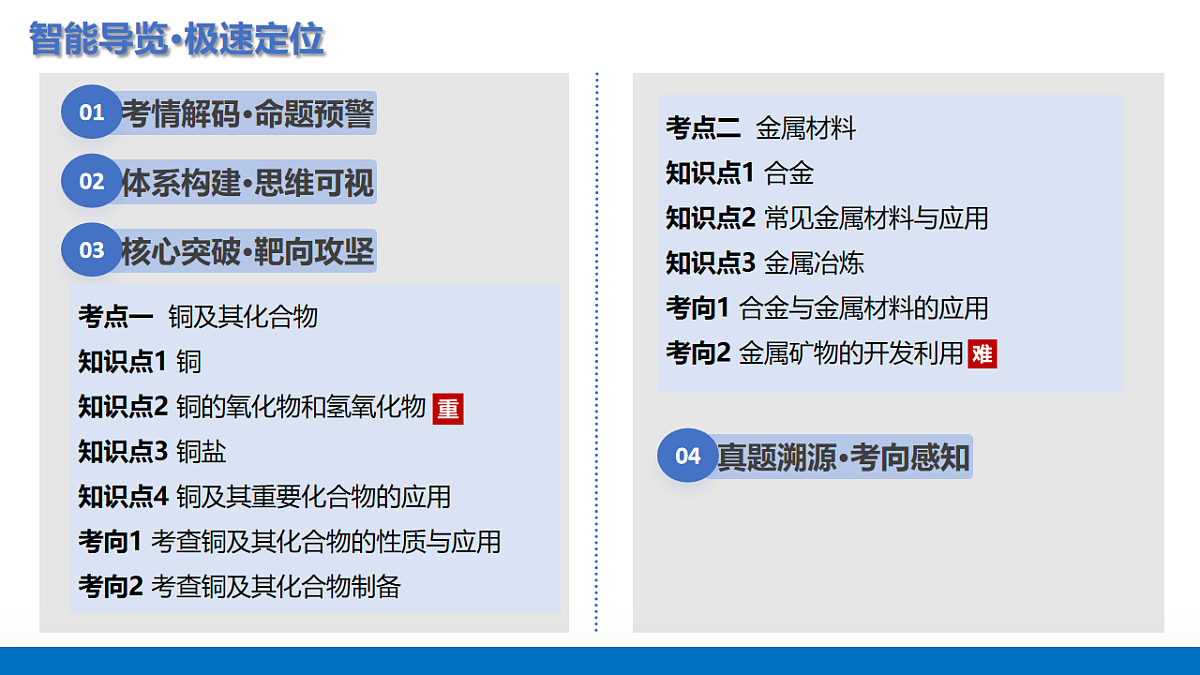 17685855第1页