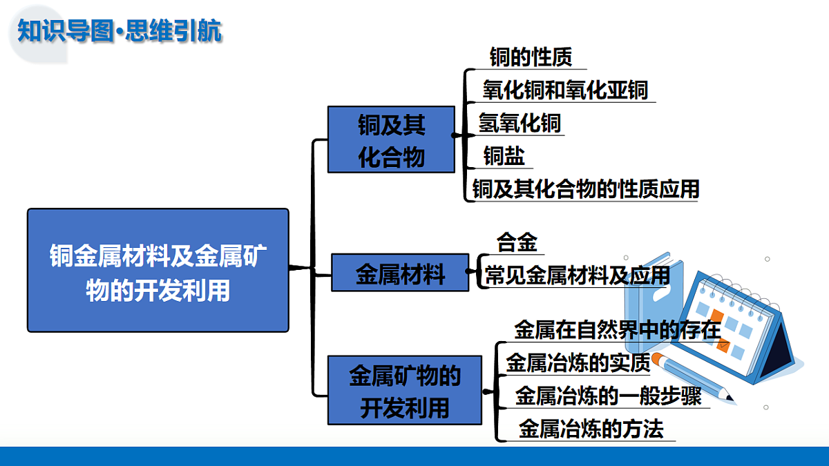 17685855第6页