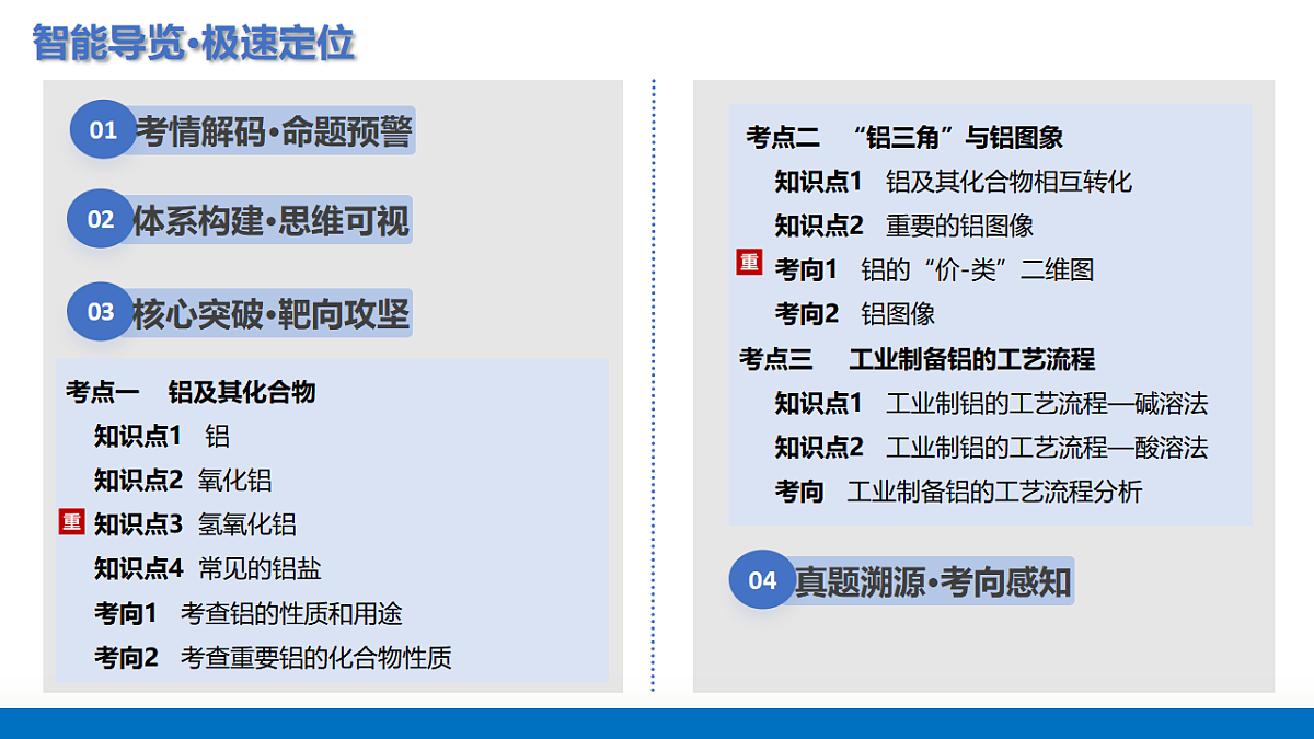 17685856第1页