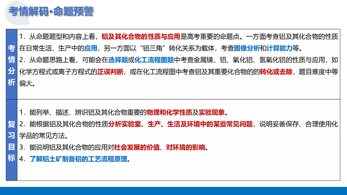 17685856第4页