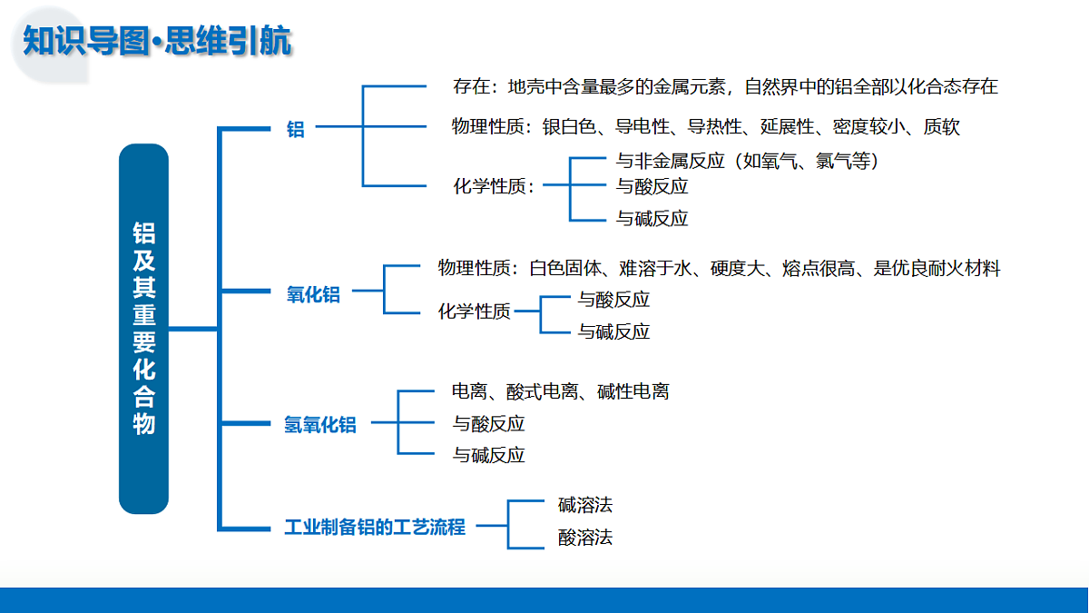 17685856第6页