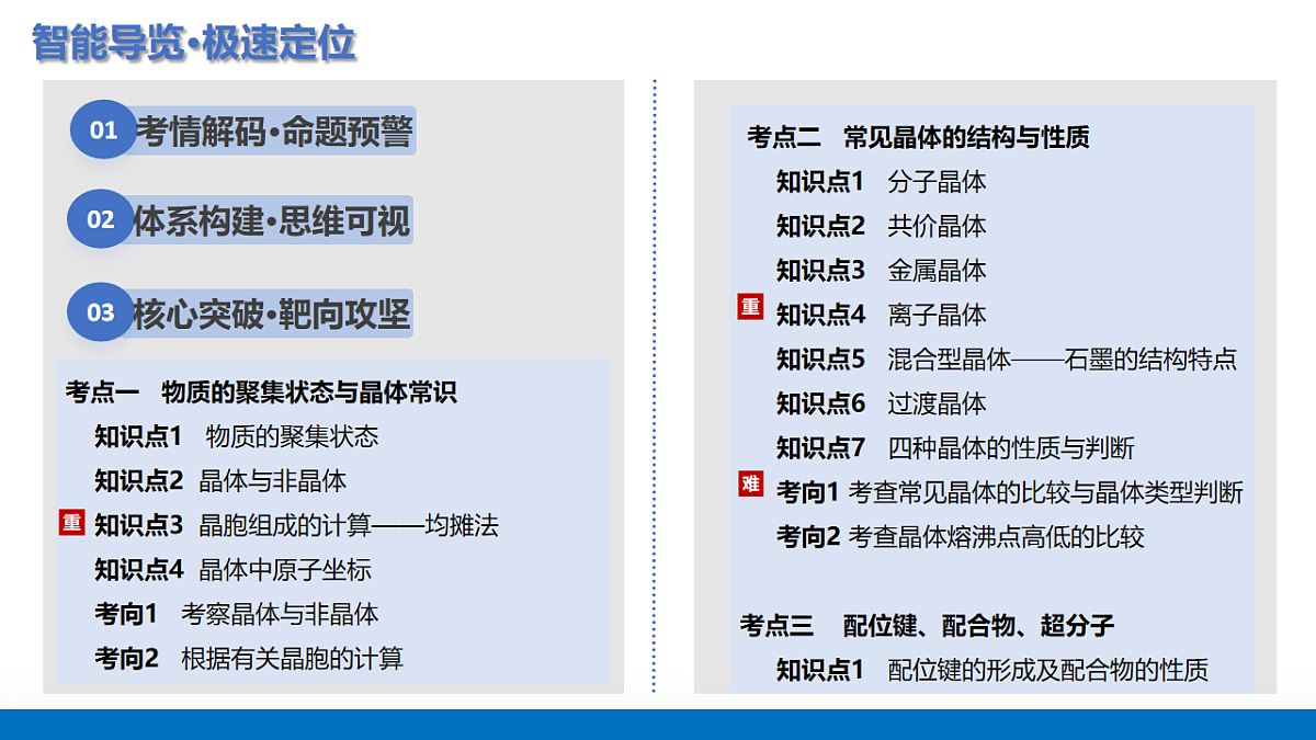 17685908第1页