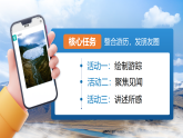【核心素养】统编版语文八下 18《在长江源头各拉丹东》课件+教案+音视频素材