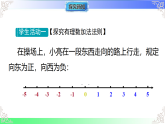 1.5.1 有理数的加法法则（课件）冀教版2025-2026学年七年级数学上册