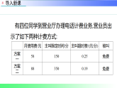 5.4.5  用一元一次方程解决几何问题与分段计费问题（课件）冀教版2025-2026学年七年级数学上册