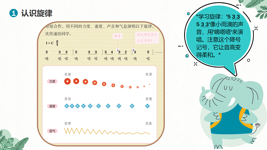 《爱的传递》课件第7页