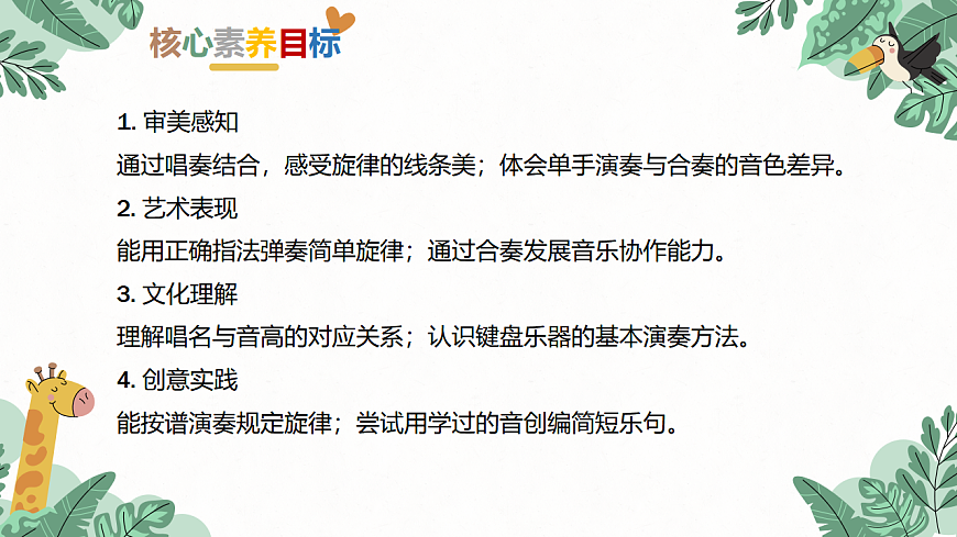 《唱唱名，手弹琴》课件第2页