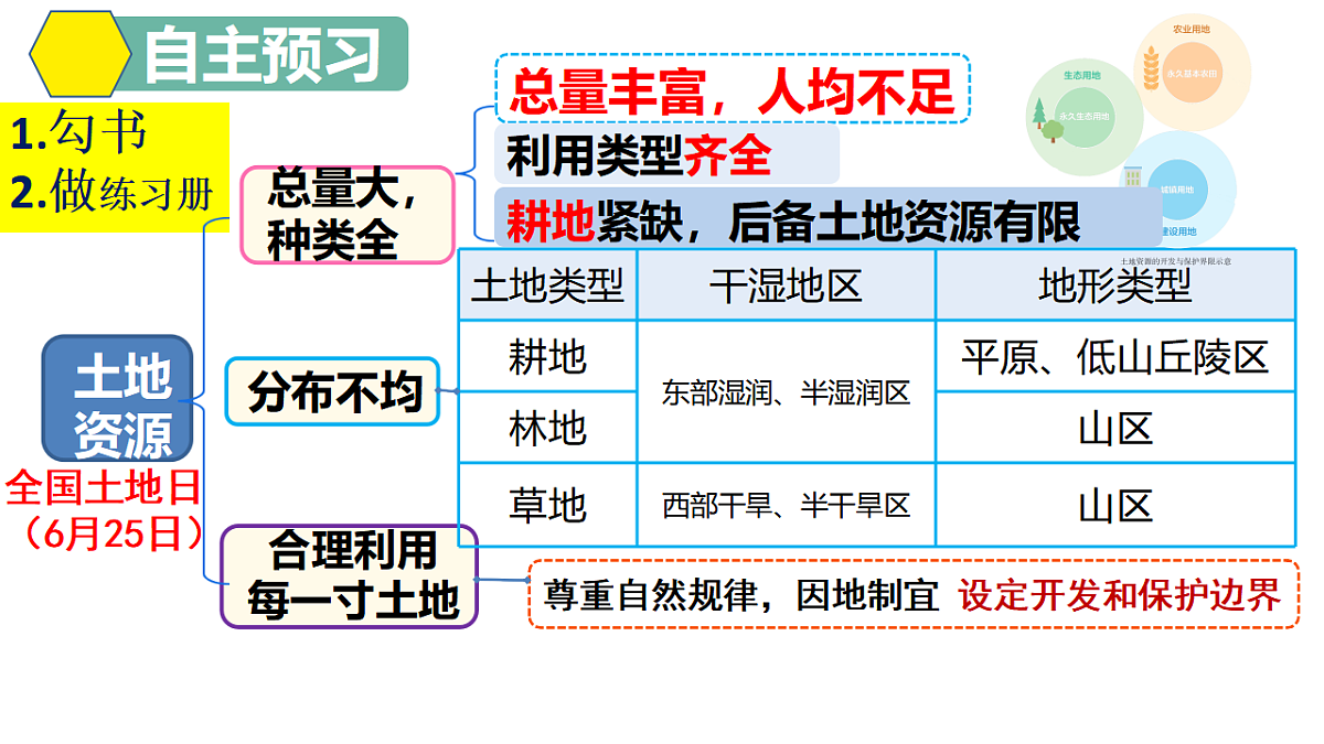 17687202第4页