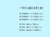 初中  地理  人教版（2024）  八年级上册3.2 水资源 课件