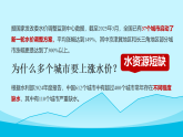 初中  地理  人教版（2024）  八年级上册3.2 水资源 课件